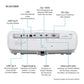 Epson EH-LS11000W – Anschlussfeld mit Beschriftung (HDMI eARC, LAN, RS-232C, Trigger, USB)