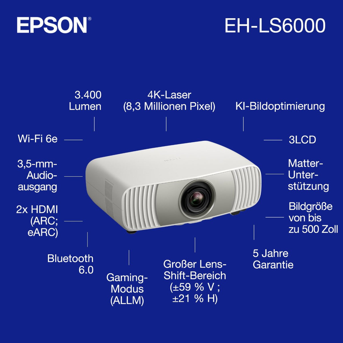 Epson EH-LS6000 4K Laser-Beamer – Ausstattung im Überblick