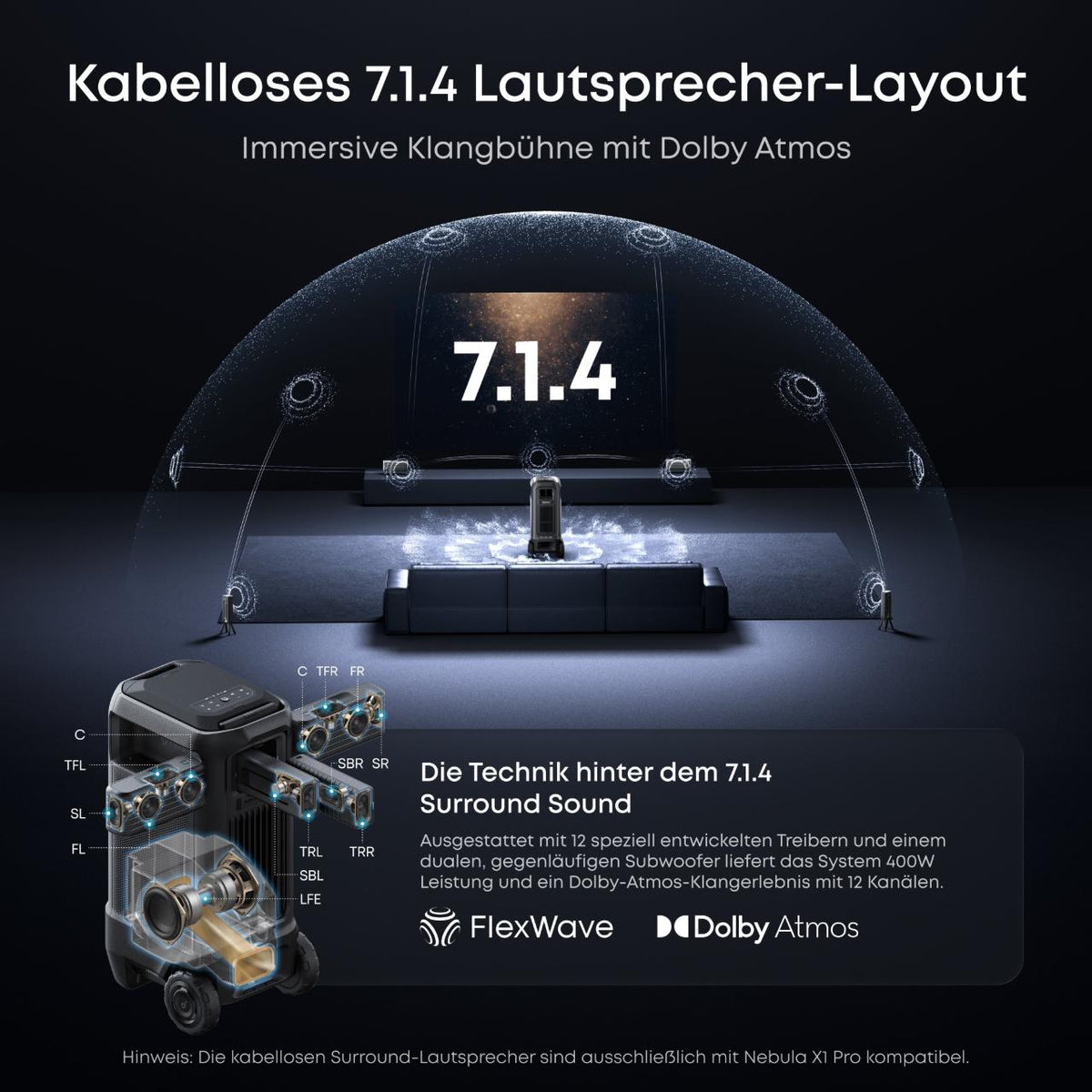 Nebula X1 Pro 4K Laser-Beamer mit Dolby Atmos – Ansicht 3