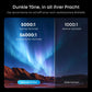 Nebula X1 Pro 4K Laser-Beamer mit Dolby Atmos – Ansicht 5