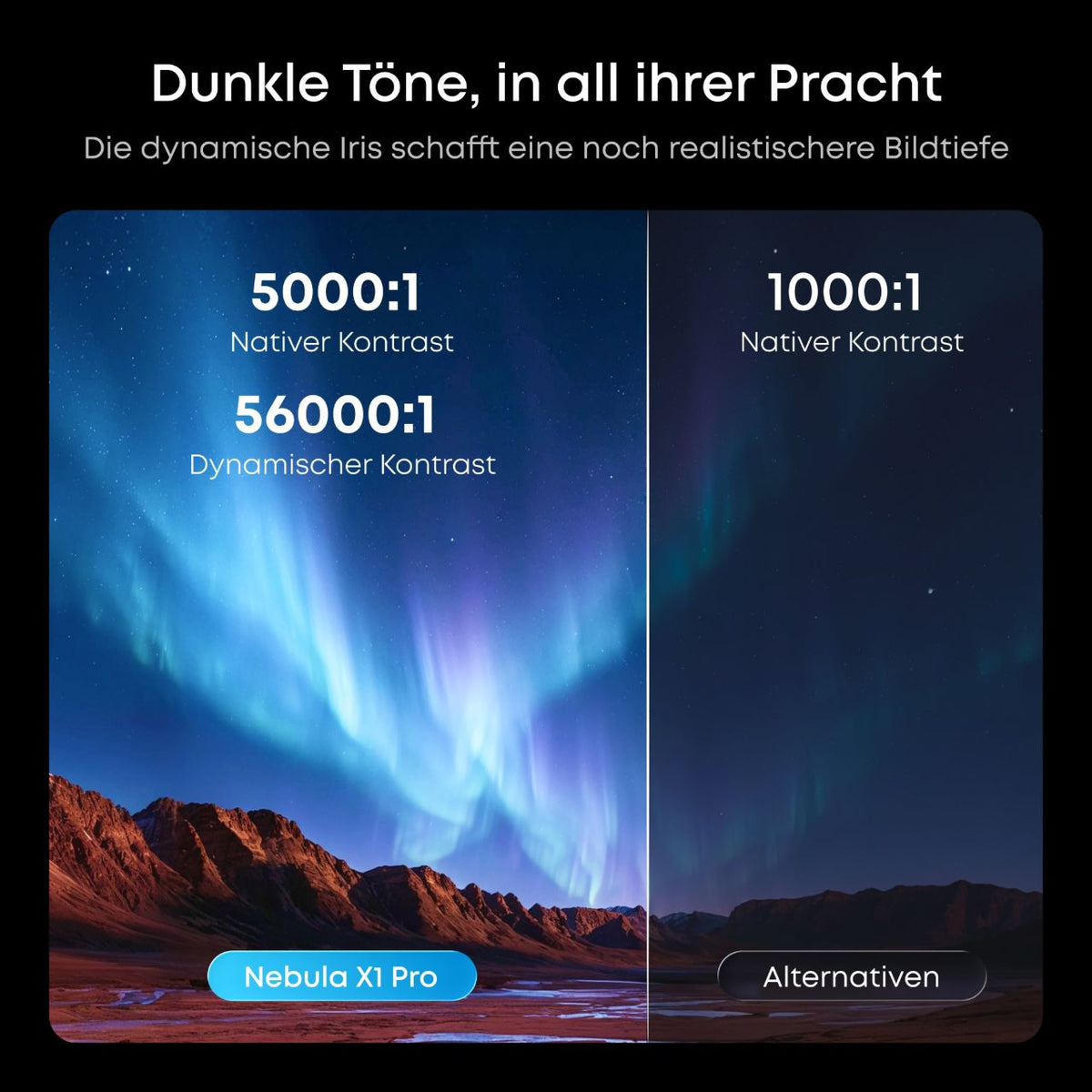 Nebula X1 Pro 4K Laser-Beamer mit Dolby Atmos – Ansicht 5