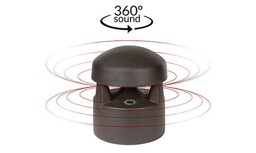 FOAM SOSPENSIONE ALTOPARLANTE RICONATURA WOOFER 32 CM FOAM SOSPENSIONE ALTOPARLANTE RICONATURA WOOFER 32 CM
