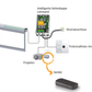 HomeCinema Wireless Funktrigger (8527695020380)